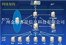 数字化校园一体化网络架构设计与实践——以广州金顺喜星信息科技方案为例