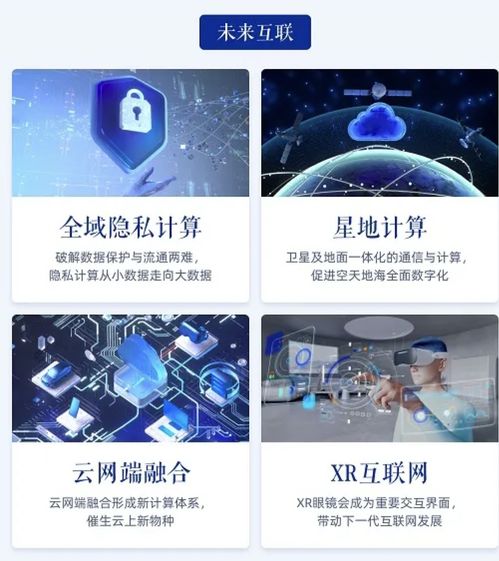 2022年物联网科技新趋势 引领产业互联网发展的新航标