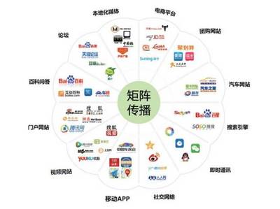 网络科技服务联盟产品培训会 聚焦前沿计算机软硬件技术开发